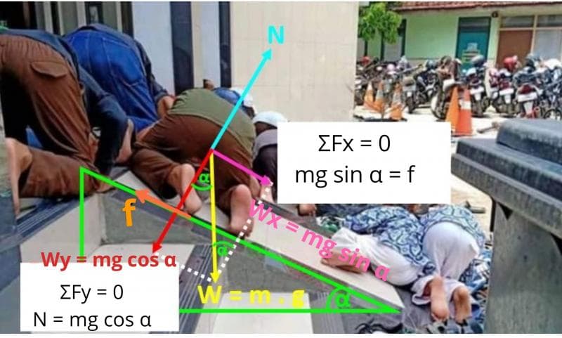 Fungsi rumus fisika dalam kehidupan sehari-hari. (Twitter/hujanpunstop)<br>