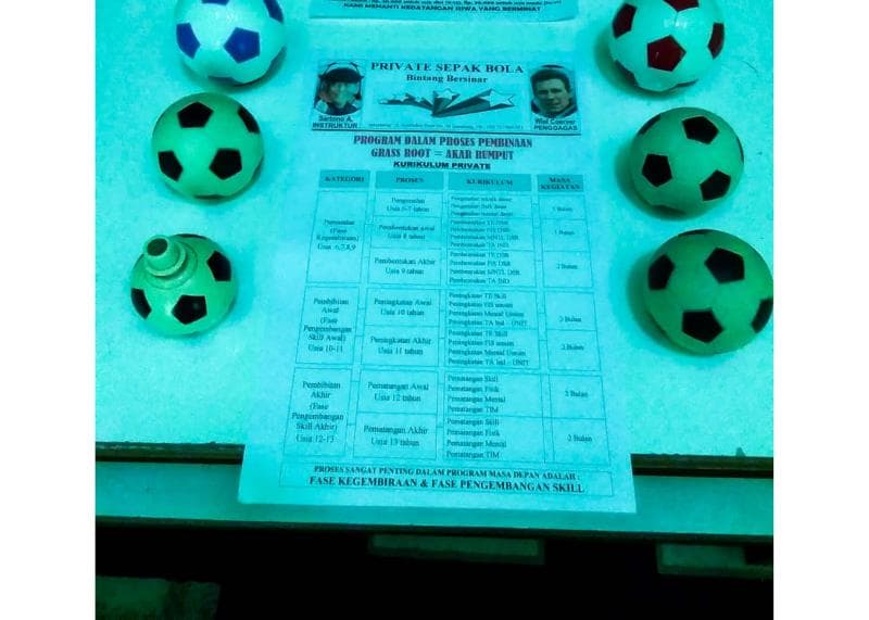 Program sepak bola ilmiah yang dimiliki oleh Sartono Anwar. (Inibaru.id/ Audrian F)<br>