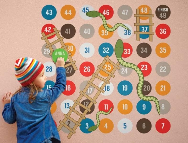Angka-angka dalam ular tangga juga memiliki makna. (Pinterest)
