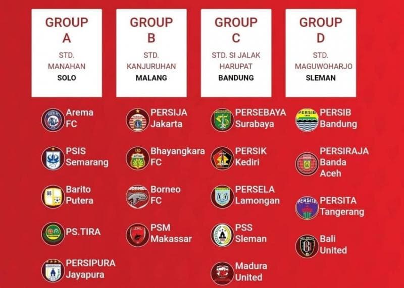 Hasil drawing. (IntagramPTLIB)<br>