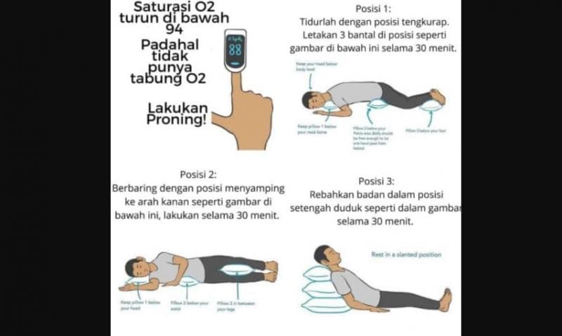 Sejumlah teknik proning untuk meningkatkan saturasi oksigen pasien Covid-19 yang isoman di rumah. (Twitter.com/talitazahrah)