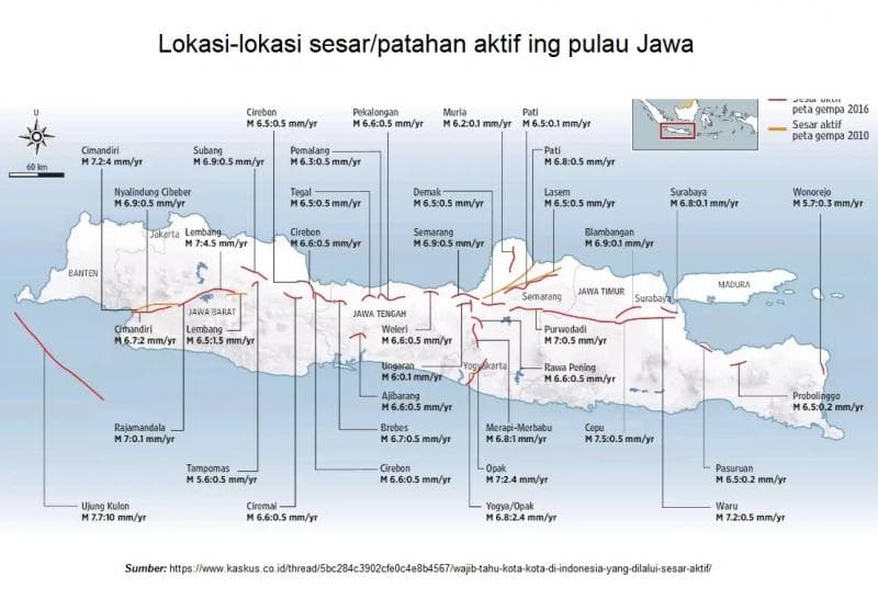 Daftar lengkap sesar aktif di Pulau Jawa. (Twitter.com/jawafess)