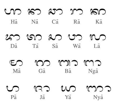 Aksara Bali yang biasanya digunakan untuk menulis naskah kuno di atas daun lontar. (Akar Media)