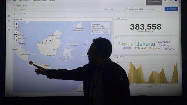 Direktur Sistem Informasi Statistik Mochammad Romzi menunjukkan data pergerakan sensus penduduk online. (ANTARA FOTO/M Risyal Hidayat]