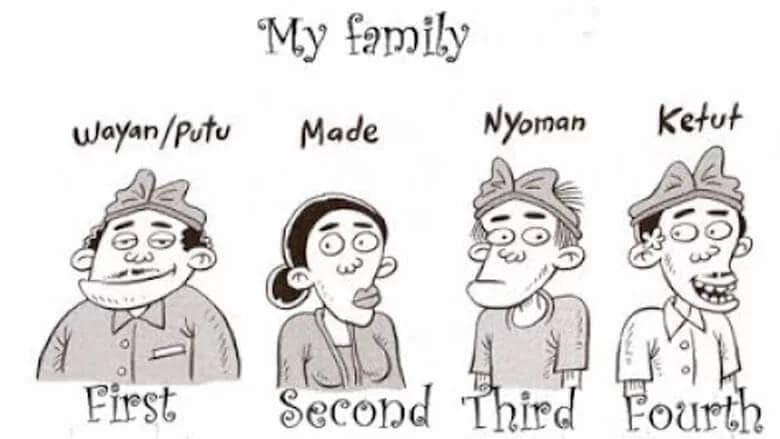 Penjelasan urutan nama di Bali. (Benny &amp; Mice)