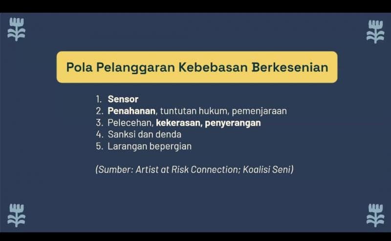 Lima pola pelanggaran kebebasan berkesenian yang umum terjadi. (Inibaru.id/ Rizki Arganingsih)