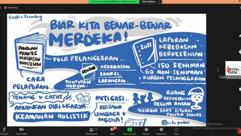 Rangkuman zoom karya salah satu anggota koalisi seni ini sangat informatif. (Inibaru.id/ Rizki Arganingsih)