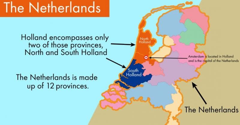 Penyebutan 'Belanda' berasal dari nama dua provinsi Holland. (Howstuffworks)