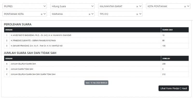 Kamu bisa mengecek hasil real count sampai ke level TPS, lo. (KPU)