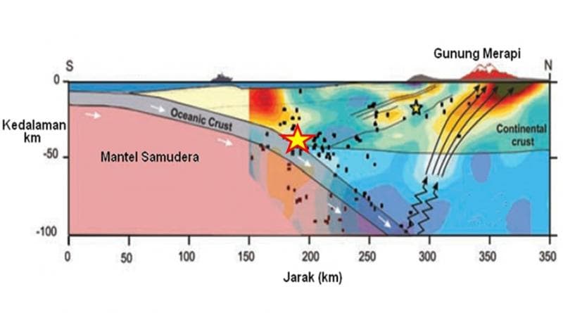 Lokasi Gempa Gunungkidul 5,8 M yang muncul pada Senin (26/8/2024) pukul 19.59 WIB. (X/DaryonoBMKG)