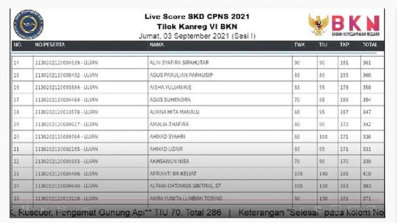 Ilustrasi: Livescore SKD CPNS. (YouTube BKN)