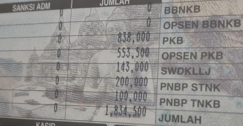Keluh Kesah Warga Terkait Kenaikan Pajak Kendaraan di Jawa Tengah