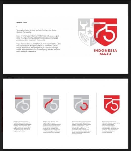 Penjelasan angka "75 Indonesia Maju". (Setneg)<br>