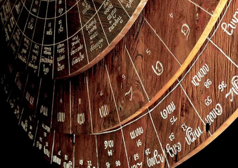 Kalender Jawa punya perbedaan dengan kalender Hijriah. (Islamtoday.id)