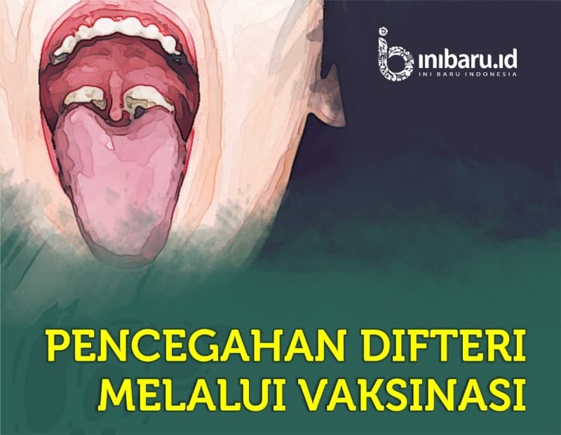 Infografik pencegahan difteri melalui vaksinasi. (Inibaru.id)