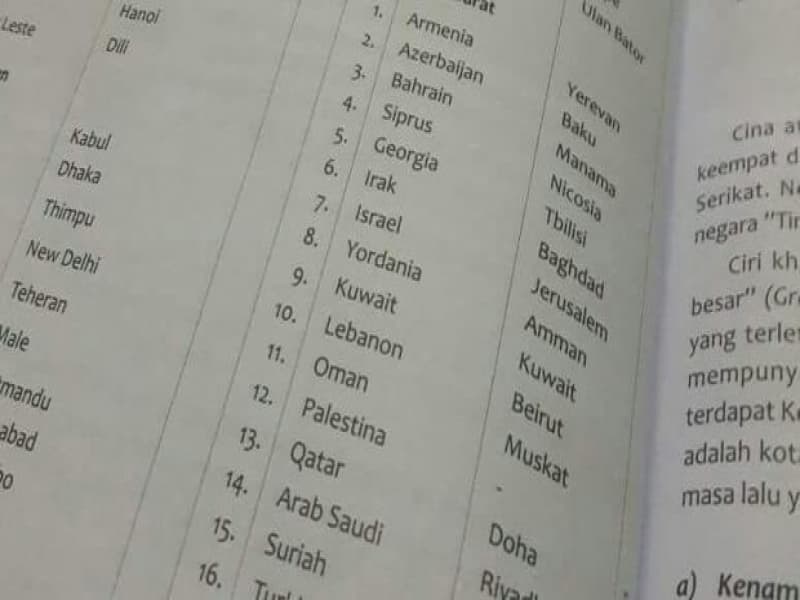 Isi buku yang cantumkan Yerusalem  ibu kota Israel. (Detik.com)