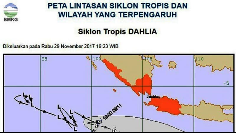 Kenapa Badai Dinamai Bunga dan Buah?