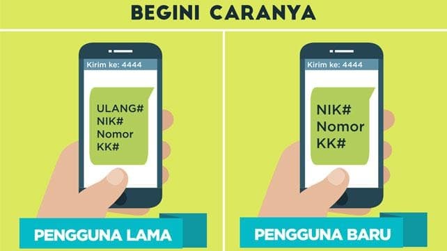 Format Registrasi Kartu Prabayar. (Suarasurabaya.net)