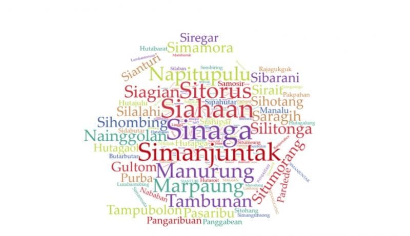 Berapa Banyak Jumlah Marga Batak di Indonesia?