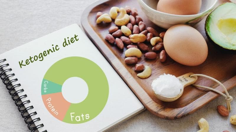 Perbandingan karbohidrat, protein, dan lemak harus tepat saat kamu menyusun menu untuk diet keto. (Shutterstock/Sewcream)