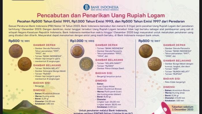 Segera Tukar, Koin Rp1.000 Sawit dan Rp500 Melati Nggak Berlaku Lagi