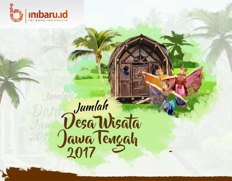 Infografik desa wisata di Jawa Tengah. (Inibaru.id/Nafis Ghifary)