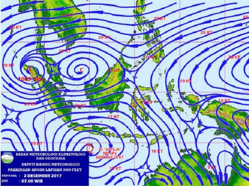 Bibit baru siklon tropis bernama 97S dan 93W. (BMKG)